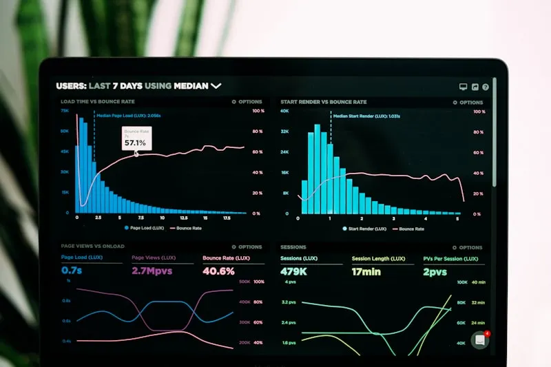 credit-analysis